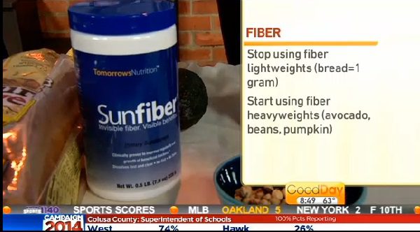 fiber, Sunfiber
